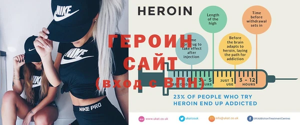 крисы Россошь
